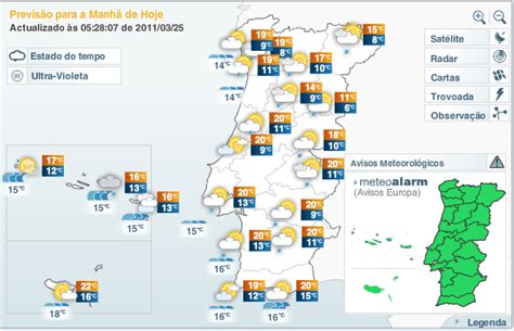 Previsão do tempo em Lisboa para 30 dias .